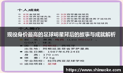 现役身价最高的足球明星背后的故事与成就解析